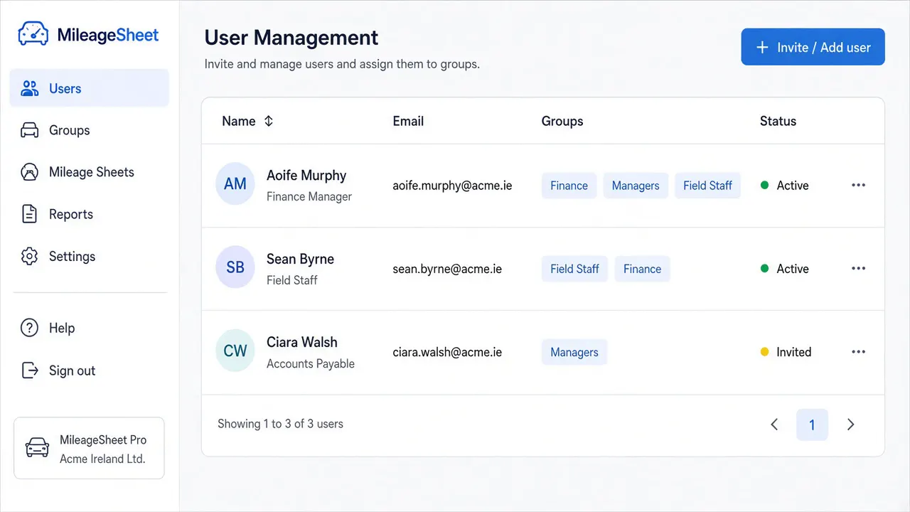 User management screen for administrators
